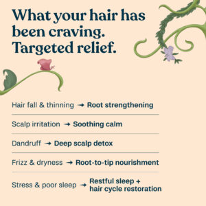 Hibiscus Rosemary Nourishing Hair Oil - Thumbnail 4
